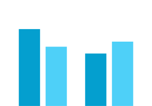 AUDIENCE-INSIGHTS_COMPETITOR-INTELLIGENCE AUDIENCE-INSIGHTS_COMPETITOR-INTELLIGENCE